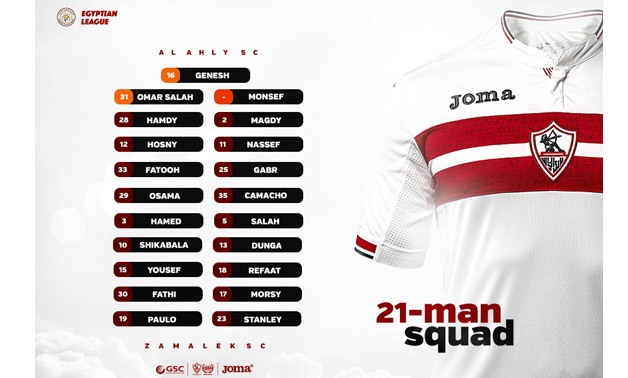 Zamalek Squad List – Zamalek’s Facebook Page