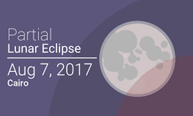 lunar eclipse – timeanddate.com