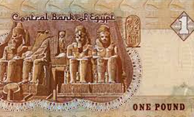Egyptian Pound - via Wikimedia common