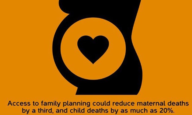 Family planning - UNFP
