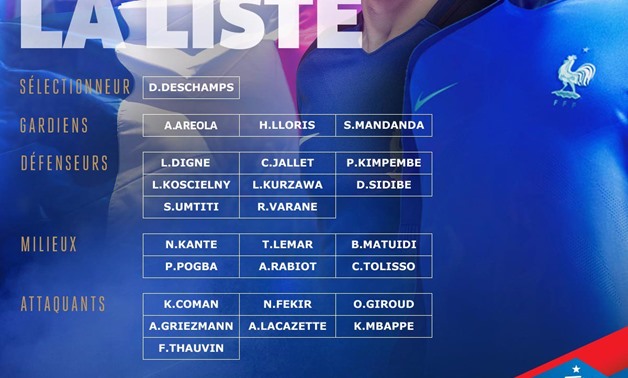 France Squad list – France FA Twitter account