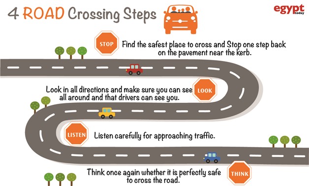 A guide to road safety for kids