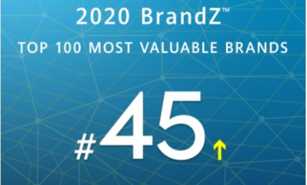 Huawei soars in brand value, goes up in BrandZ World’s Most Valuable Brands rankings