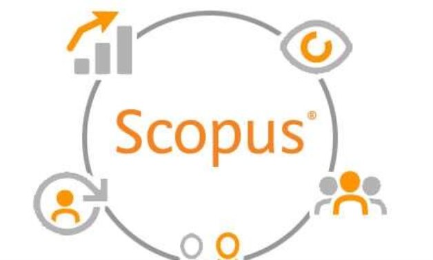 Scopus – Official website 