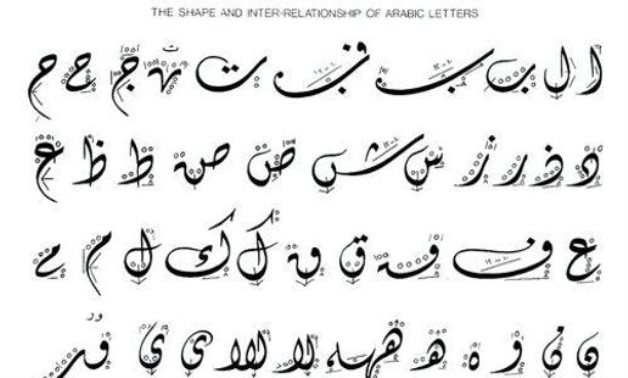 Shape of Arabic letters - APK Pure