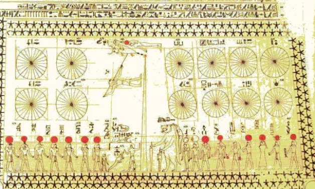 Ancient Egyptian calendar, first calendar known to man - Wikipedia