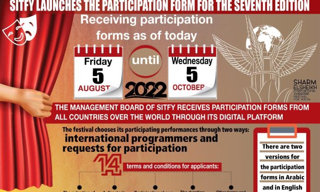 File: SITFY launches the participation form for the 7th edition.