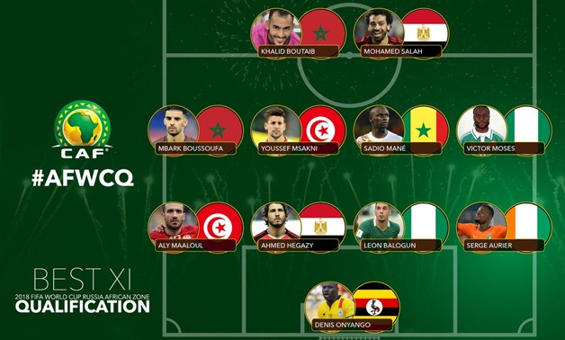 The Best XI players at the World Cup 2018 qualifiers - African zone, CAF official twitter account  