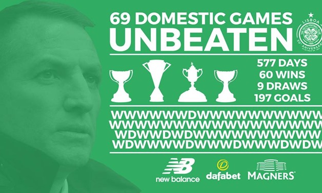Celtic’s 69 domestic games unbeaten – Celtic FC official Facebook page