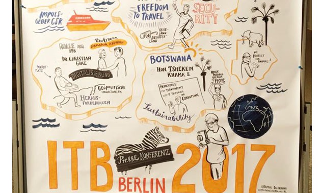 ITB Berlin 2017 - photo courtesy of ITB official Facebook page
