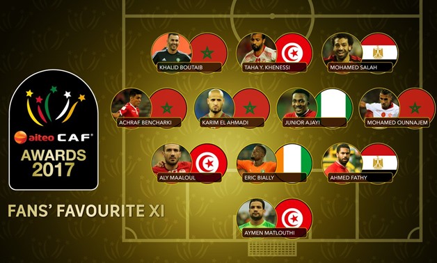 CAF Finest XI Chosen by the fans - CAF official Twitter account