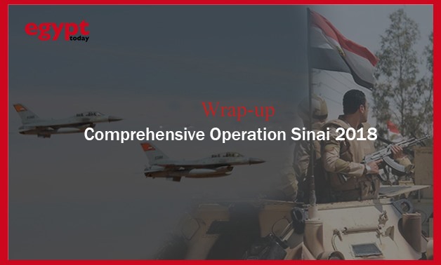 Egypt's Air forces launched a full-scale operation against militants in North and Central Sinai on Friday, February 9,2018- Egypt Today/ Mohamed Ezzat
