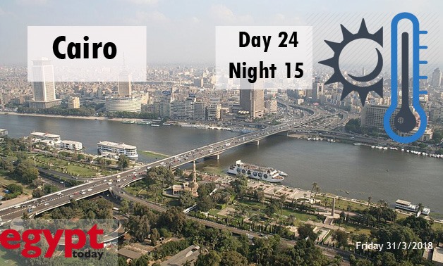 View of Cairo from the Cairo Tower – Wikimedia/Omar Kamel