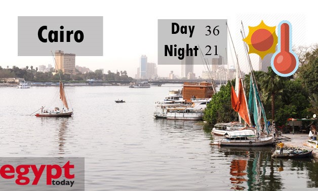 Cairo and Nile River – CC Wikimedia – edit by Rehab Ismail