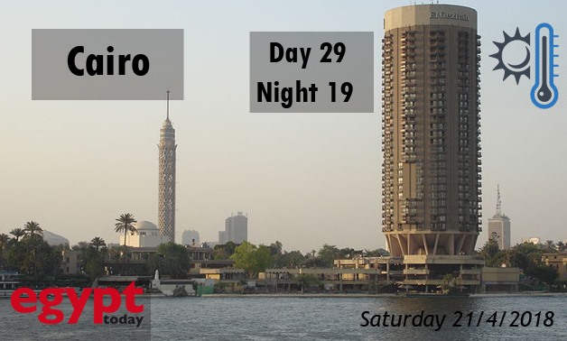 Skyline of Cairo from the River Nile, Featuring Sofitel El Gezirah Hotel - CC wikimedia- Magnus Manske