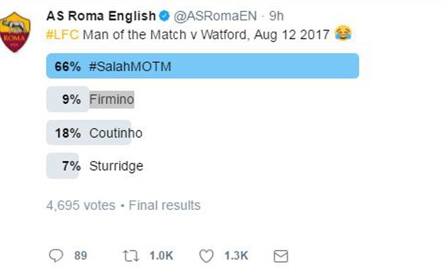 Mohamed Salah- Liverpool official twitter account