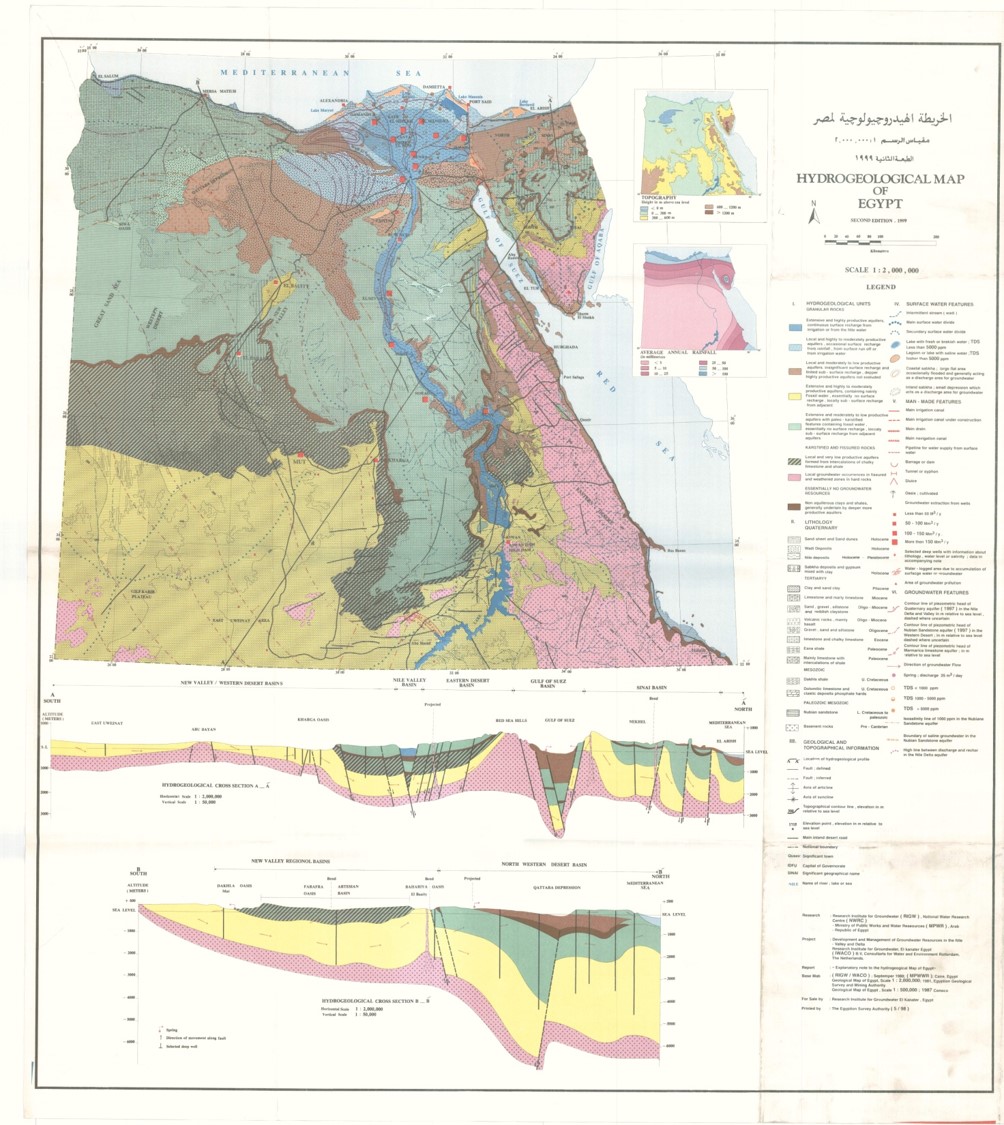 hydrogeological Map (2)
