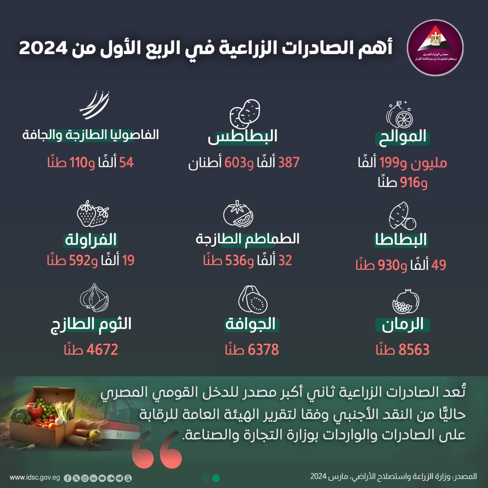 173674-33885437-bbd6-4238-bd3c-e26fc84cd2f2 173674-33885437-bbd6-4238-bd3c-e26fc84cd2f2