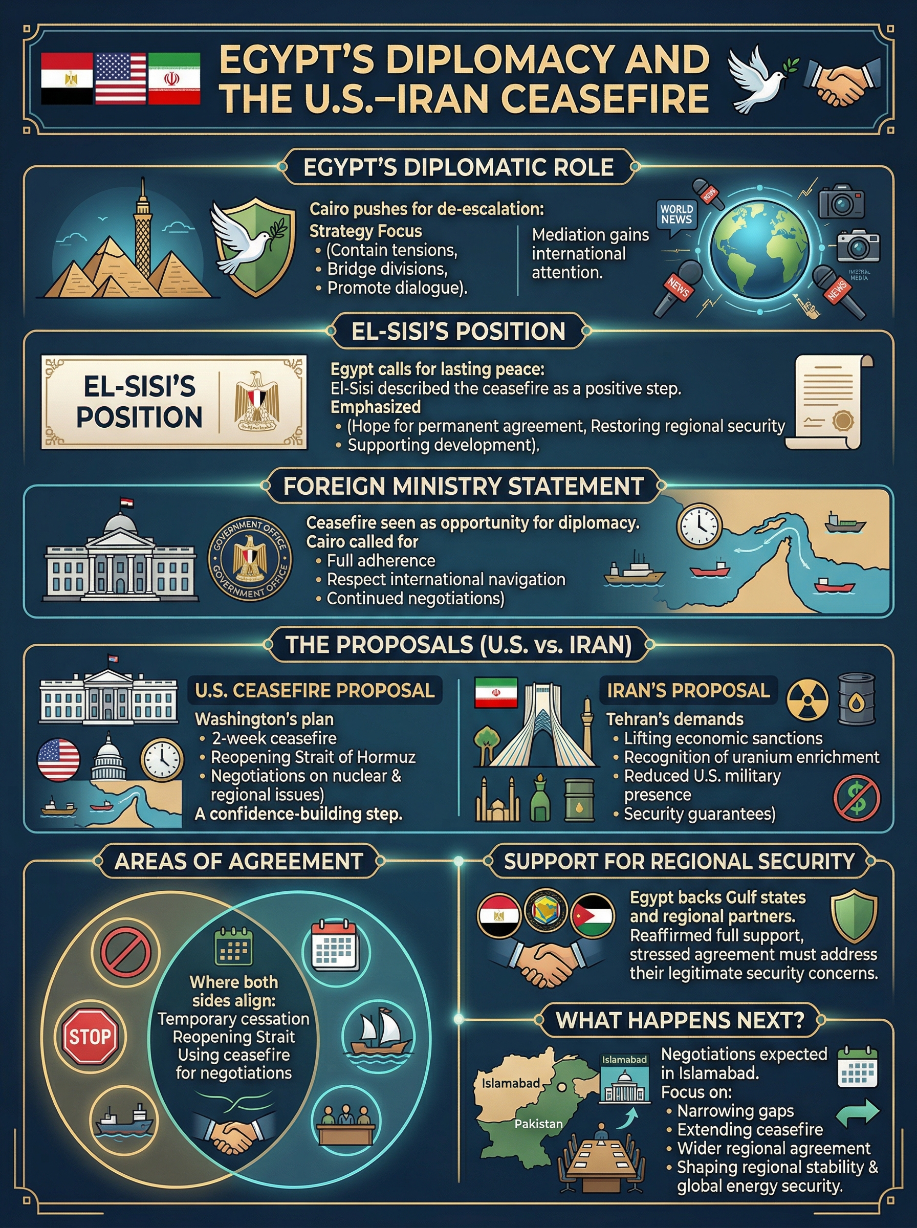 Infographic_structure_professional_202604090006 Infographic_structure_professional_202604090006