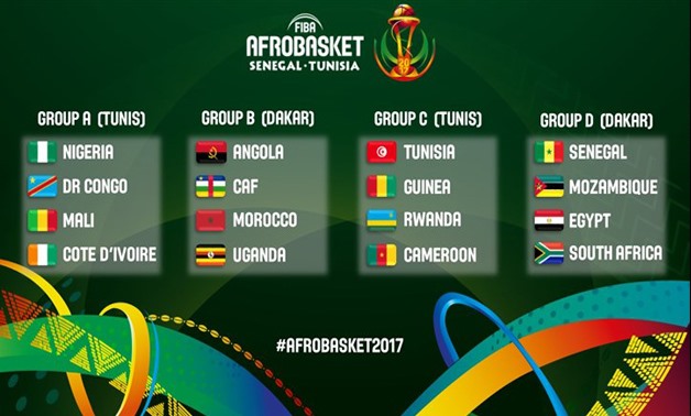 AfroBasket draw – Press image courtesy FIBA official website