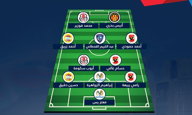 best XI of the second round of the Arab Championship – Press image courtesy Arab Championshp’s official Twitter account.