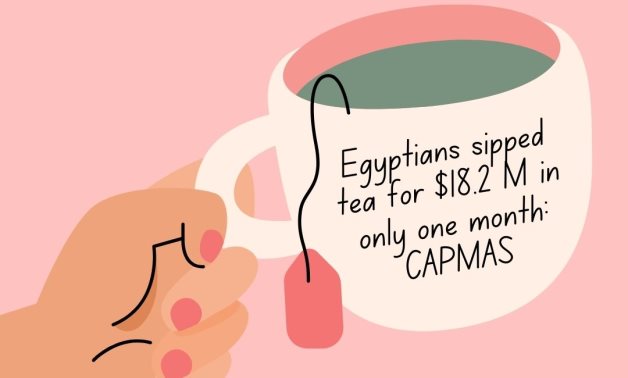 Egypt imported tea for about $18.2 million in October 2021- Egypt Today infographic via Canva