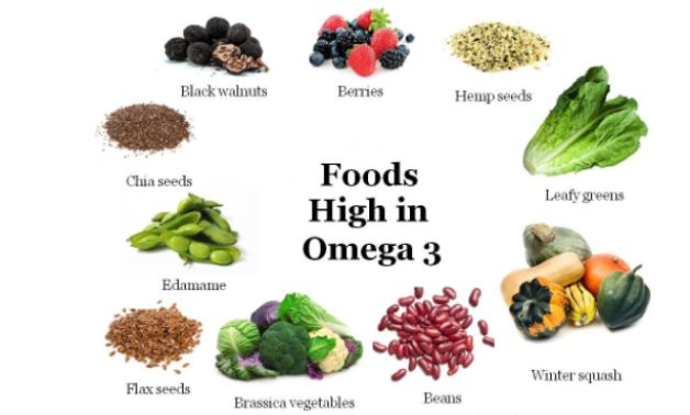 Food rich in Omega 3 - Pinterest