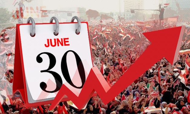 How Egypt rebuilt its economy since June 30 Revolution? – Photo compiled by Egypt Today
