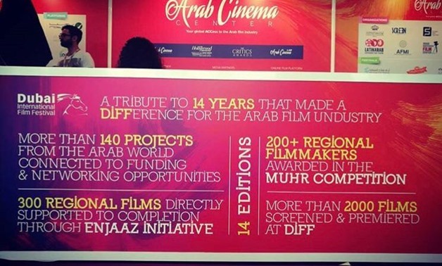 The Arab Cinema Center (ACC)-Facebook Page
