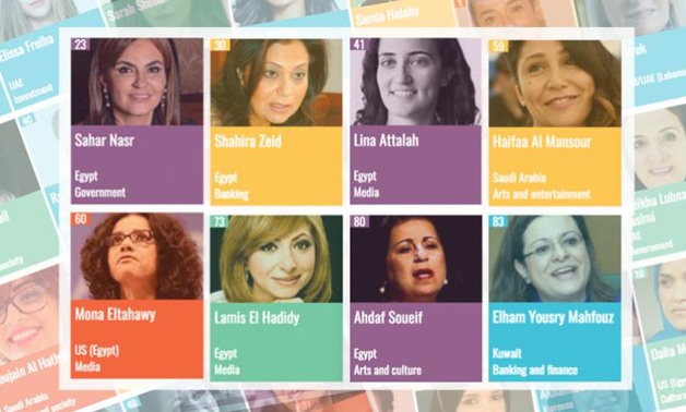 AUC Alumnae recognized among Arabian Business’s “The World's Most Influential Arab Women” 