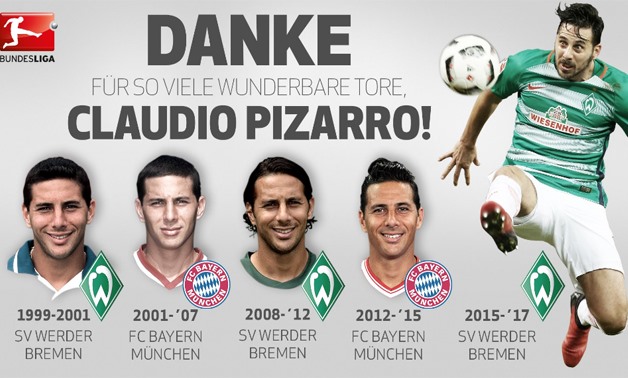 Claudio Pizarro – Bundesliga’s Twitter Account 